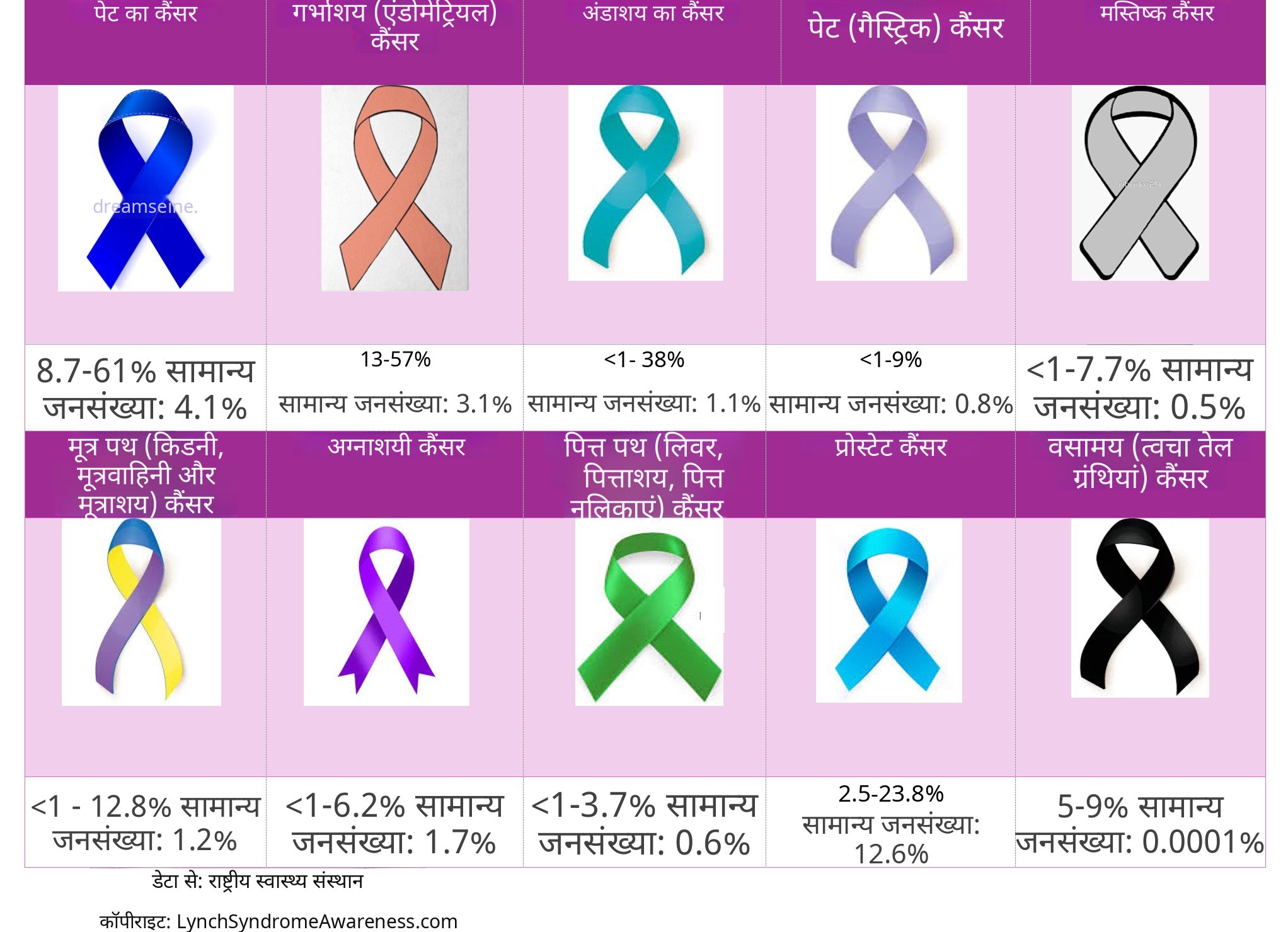 Ribbon Graphic--Updated