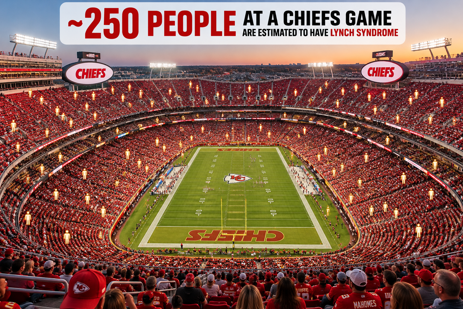 Chiefs Stadium Lynch Syndrome Awareness Infographic (1)